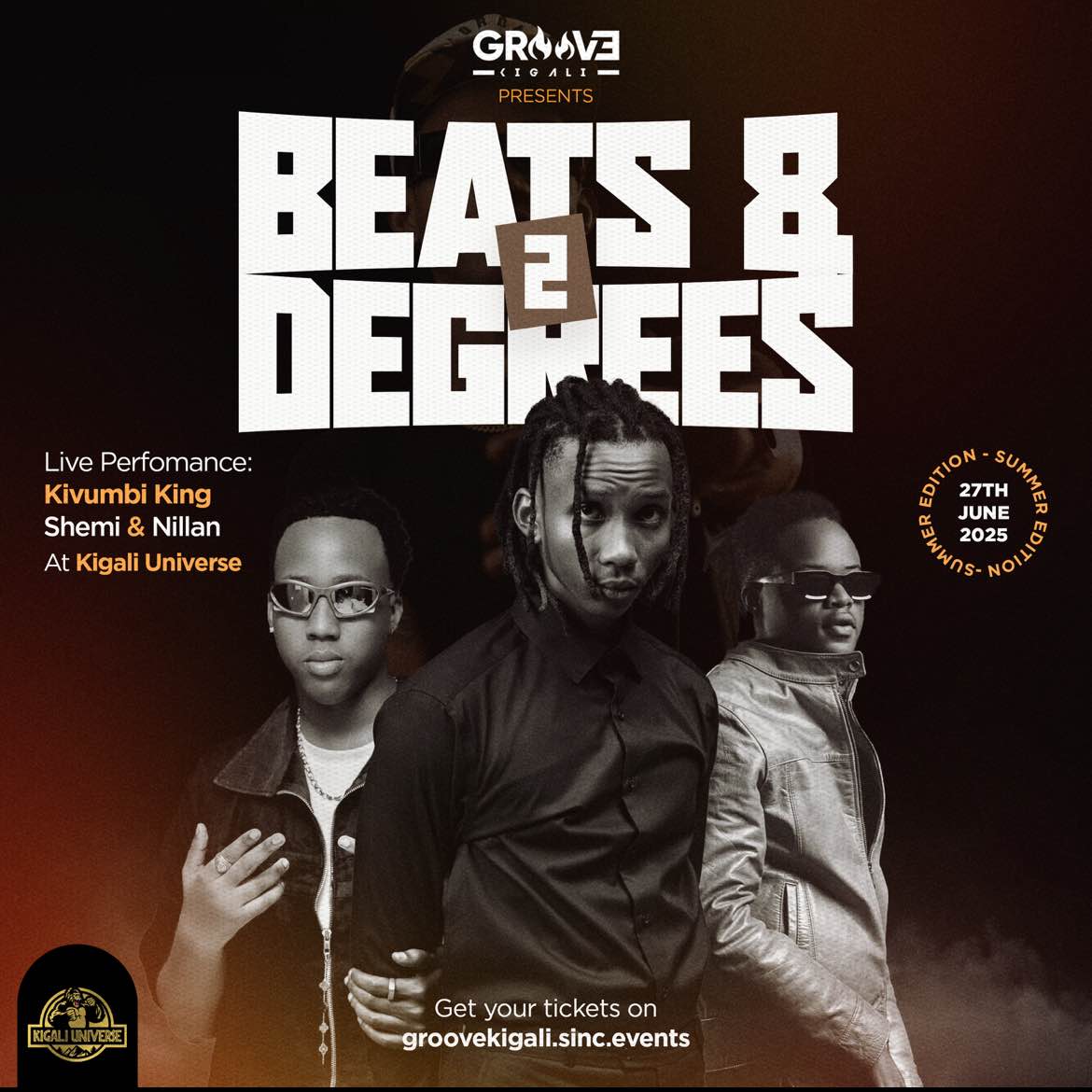 BEATS & DEGREES II