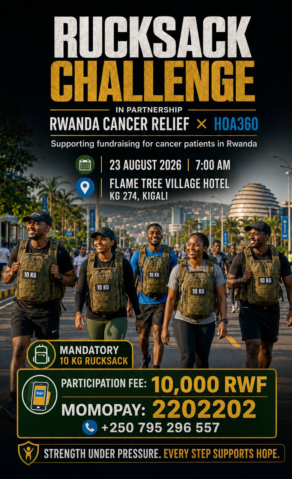 Rucksack Challenges